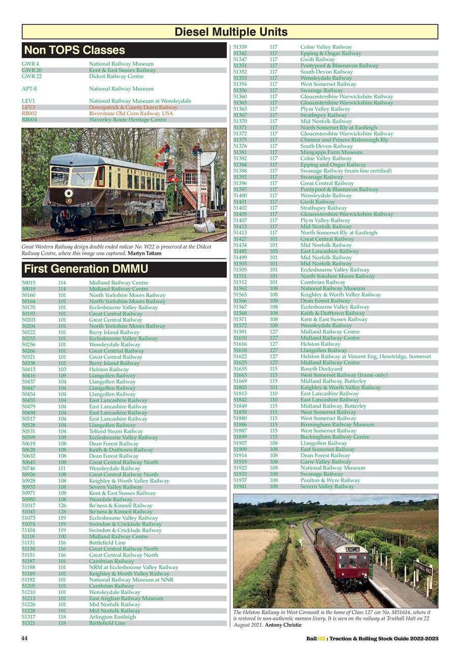 Modern Railways Preview Pages