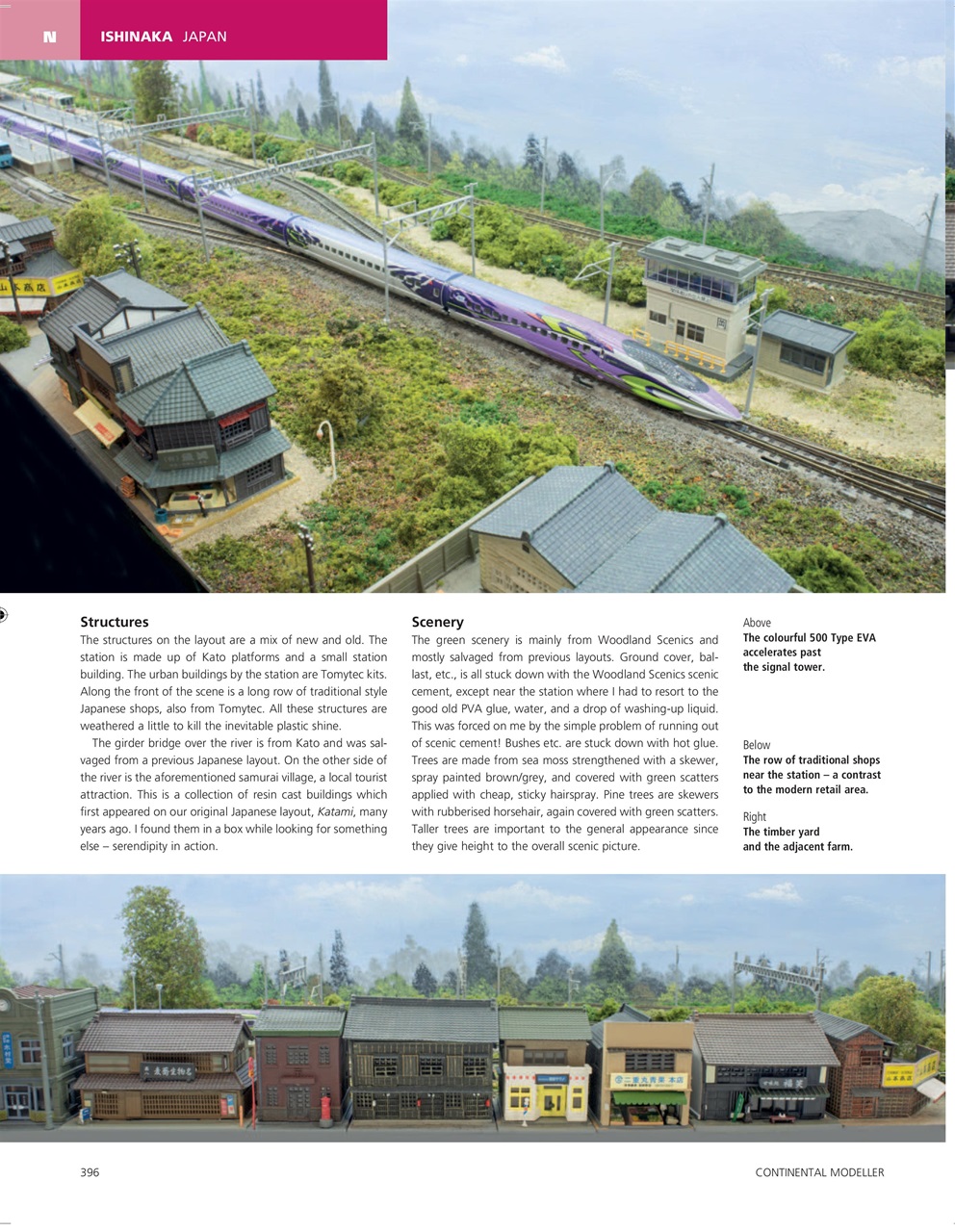 Continental Modeller Preview Pages