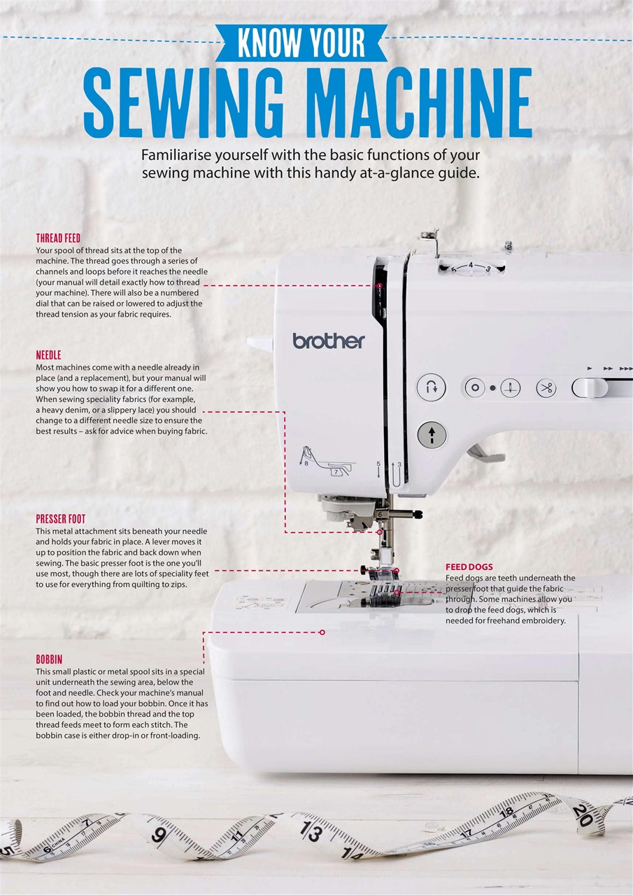 Mollie magazine Preview Pages