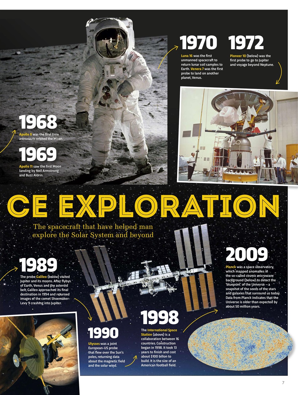 BBC Science Focus Magazine Preview Pages