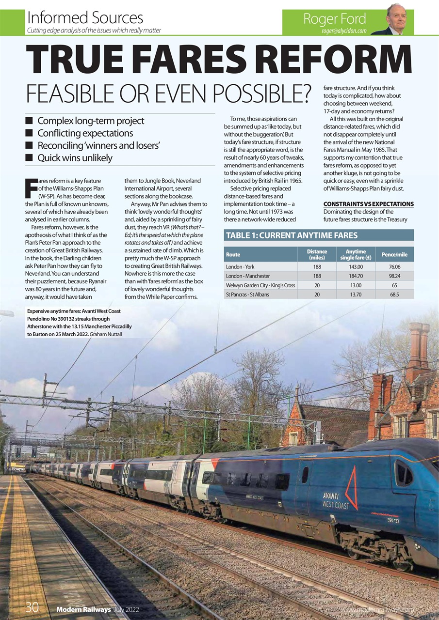 Modern Railways Preview Pages