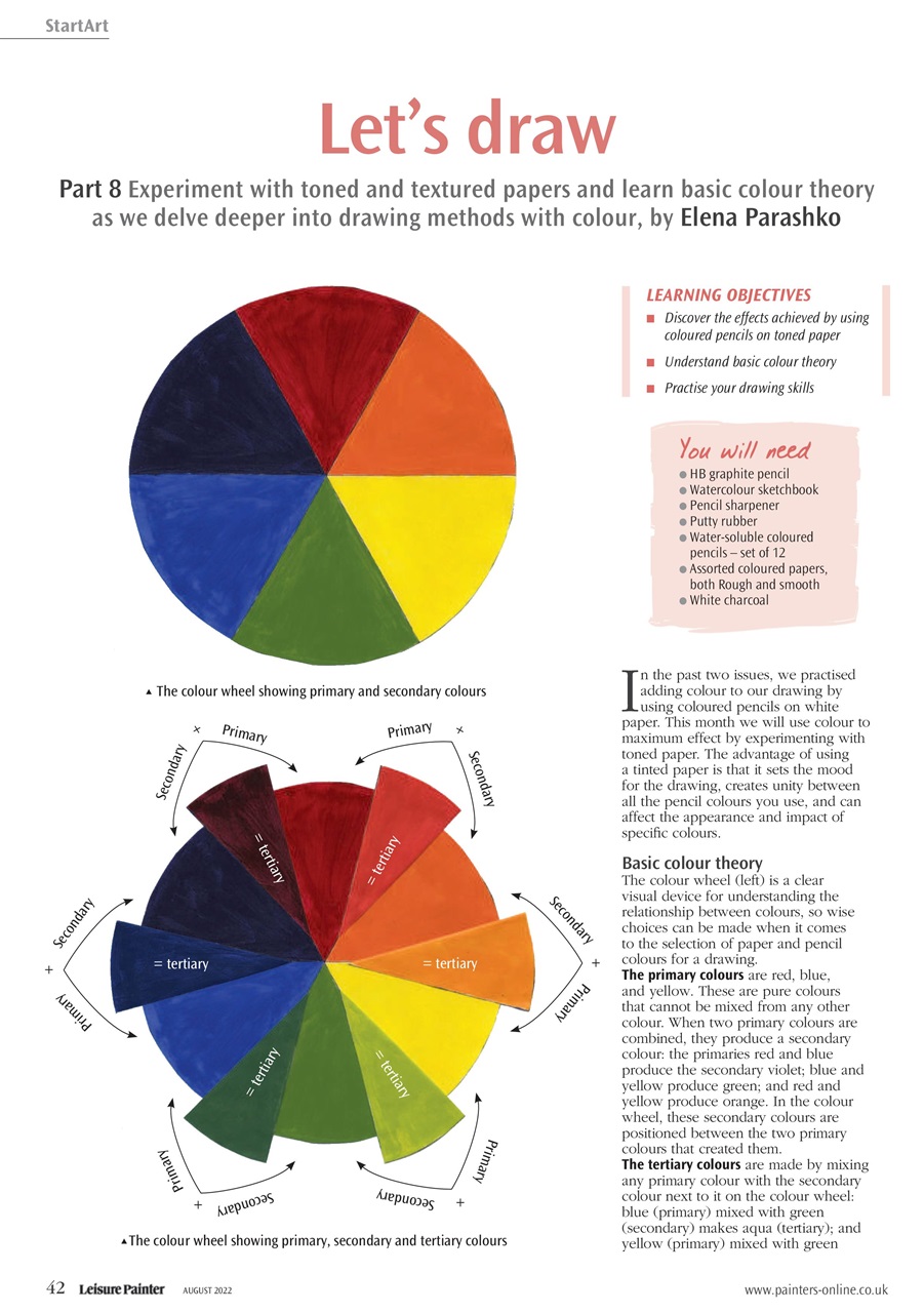 Leisure Painter & The Artist Preview Pages