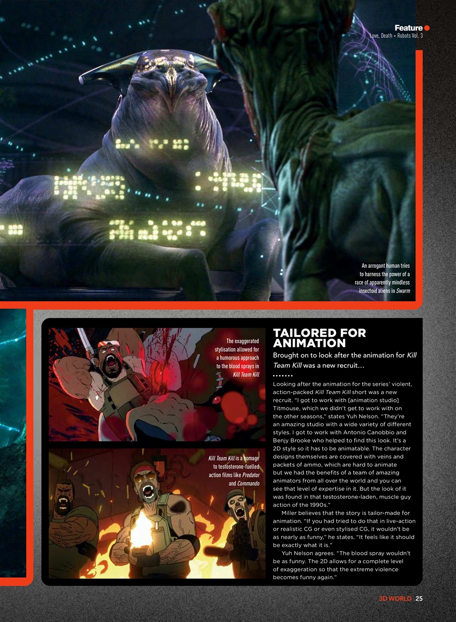 3D World Preview Pages