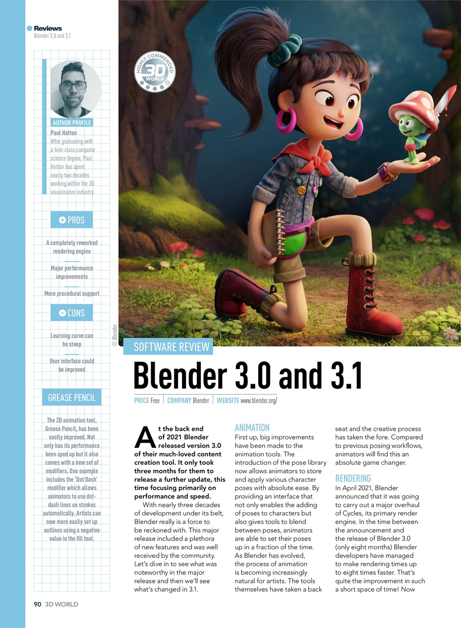 3D World Preview Pages