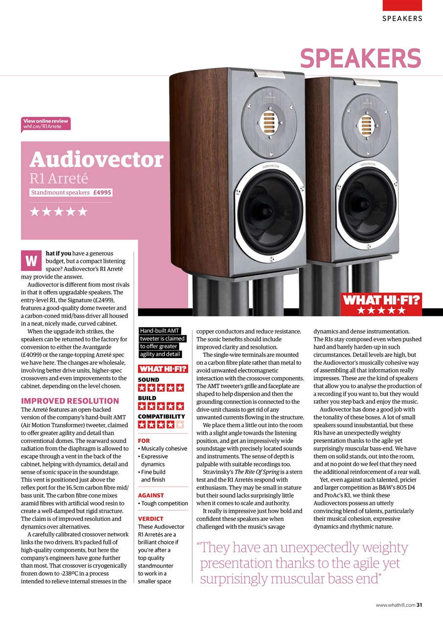 What HiFi Preview Pages