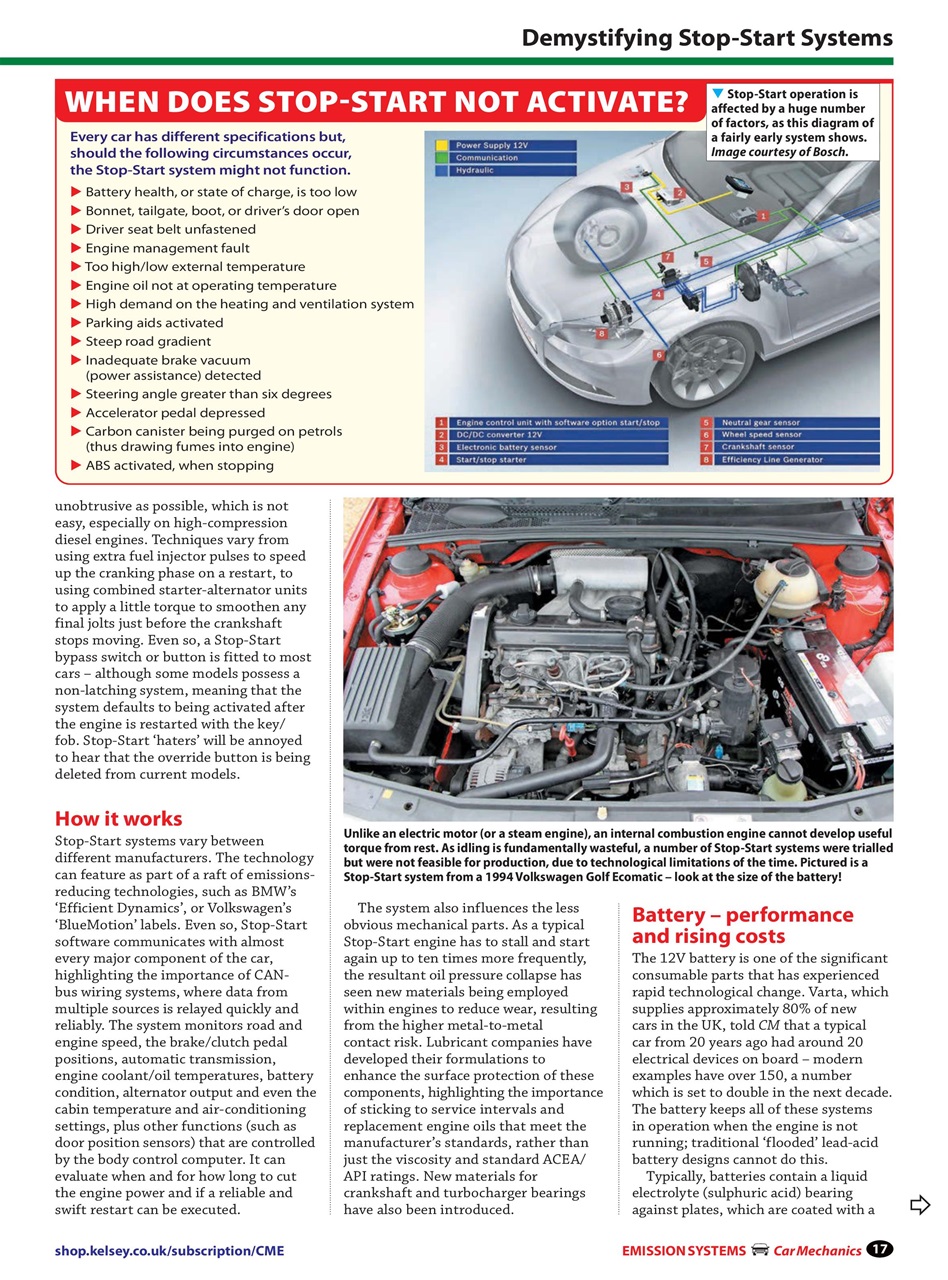 Car Mechanics Expert Preview Pages