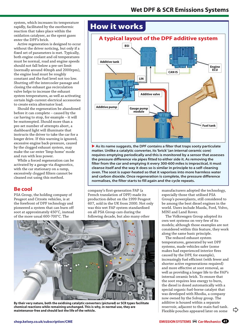 Car Mechanics Expert Preview Pages