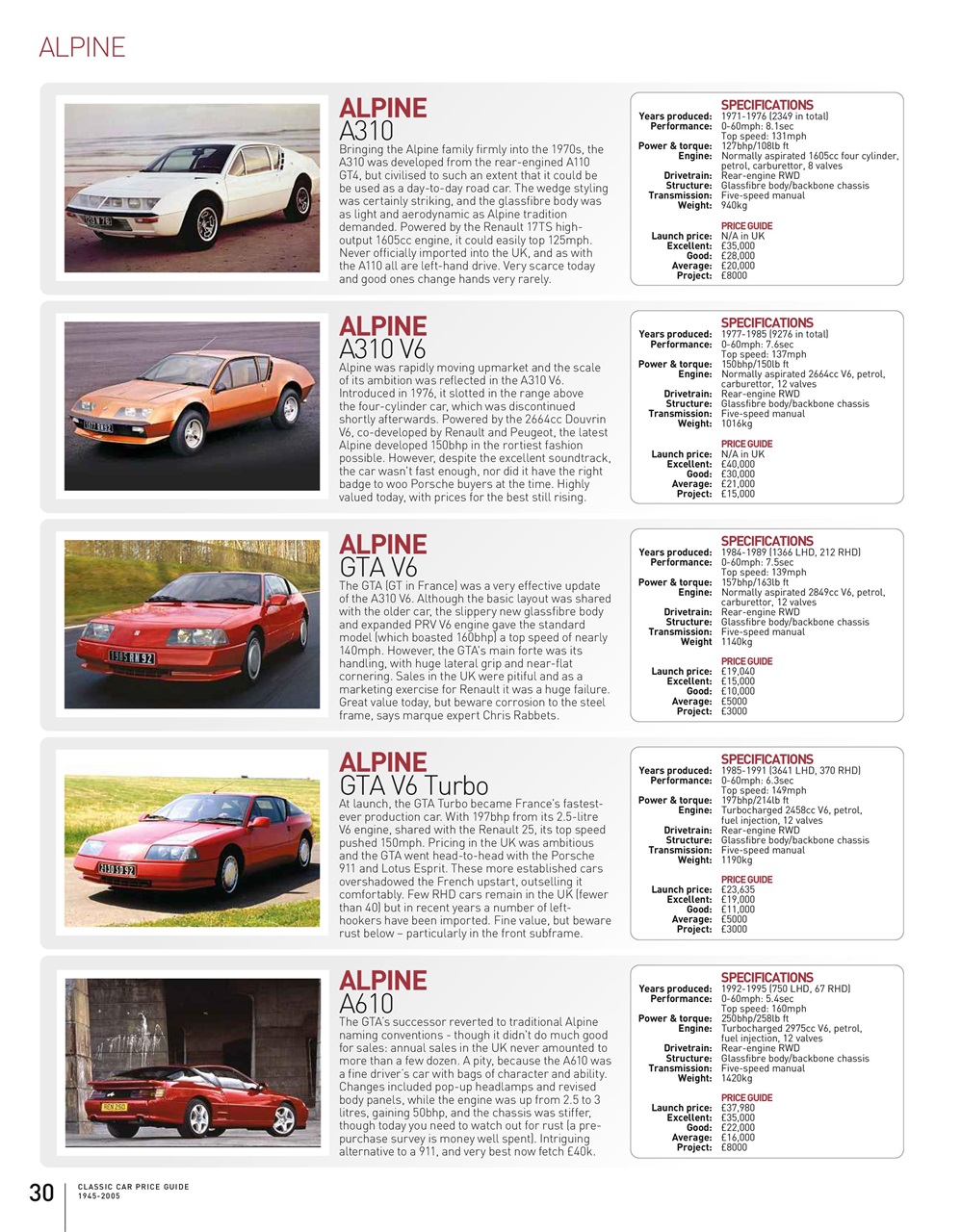 Octane Preview Pages