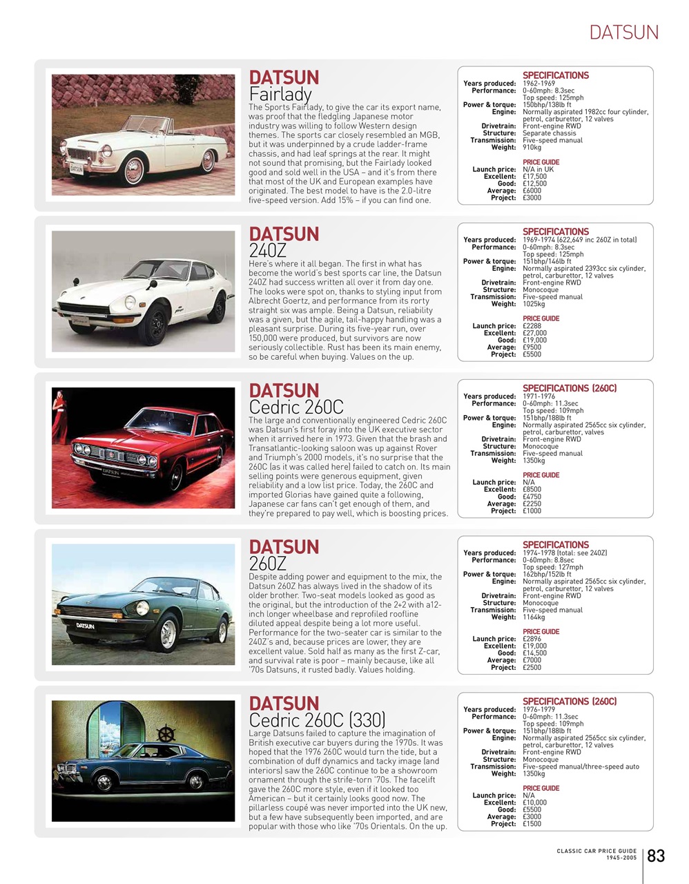 Octane Preview Pages