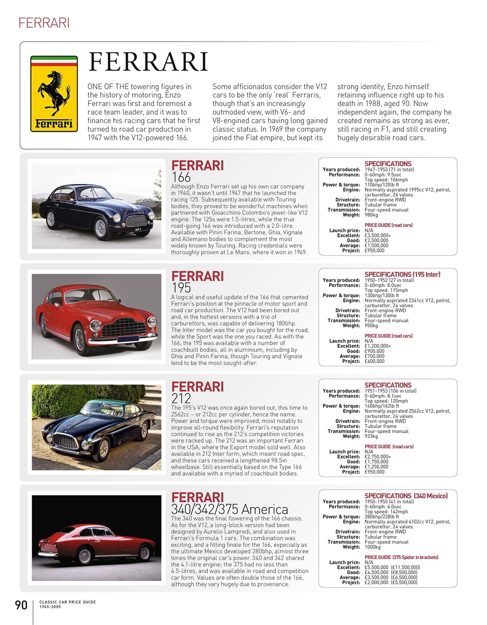 Octane Magazine Classic Car Price Guide 2022 Special Issue