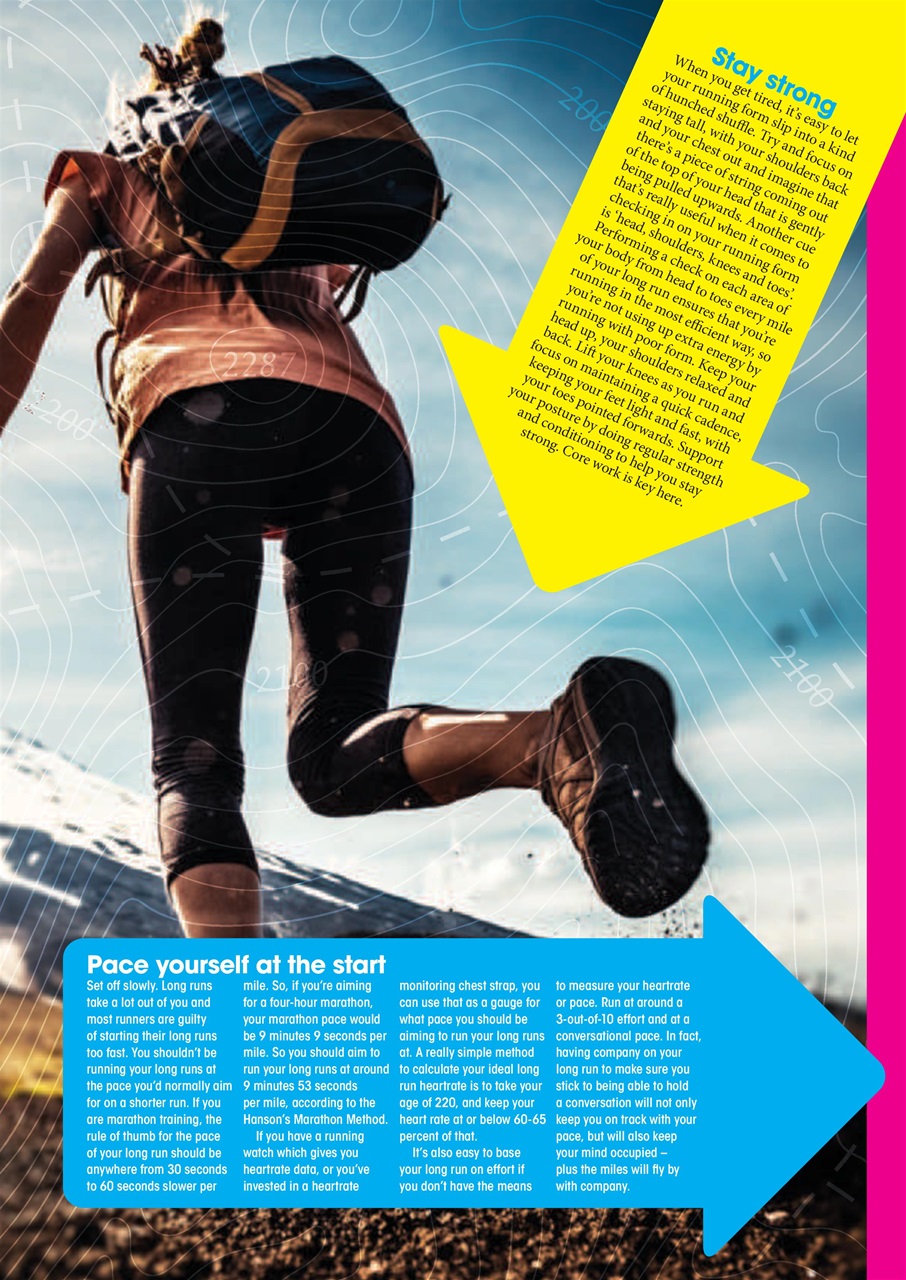 Women’s Running Preview Pages