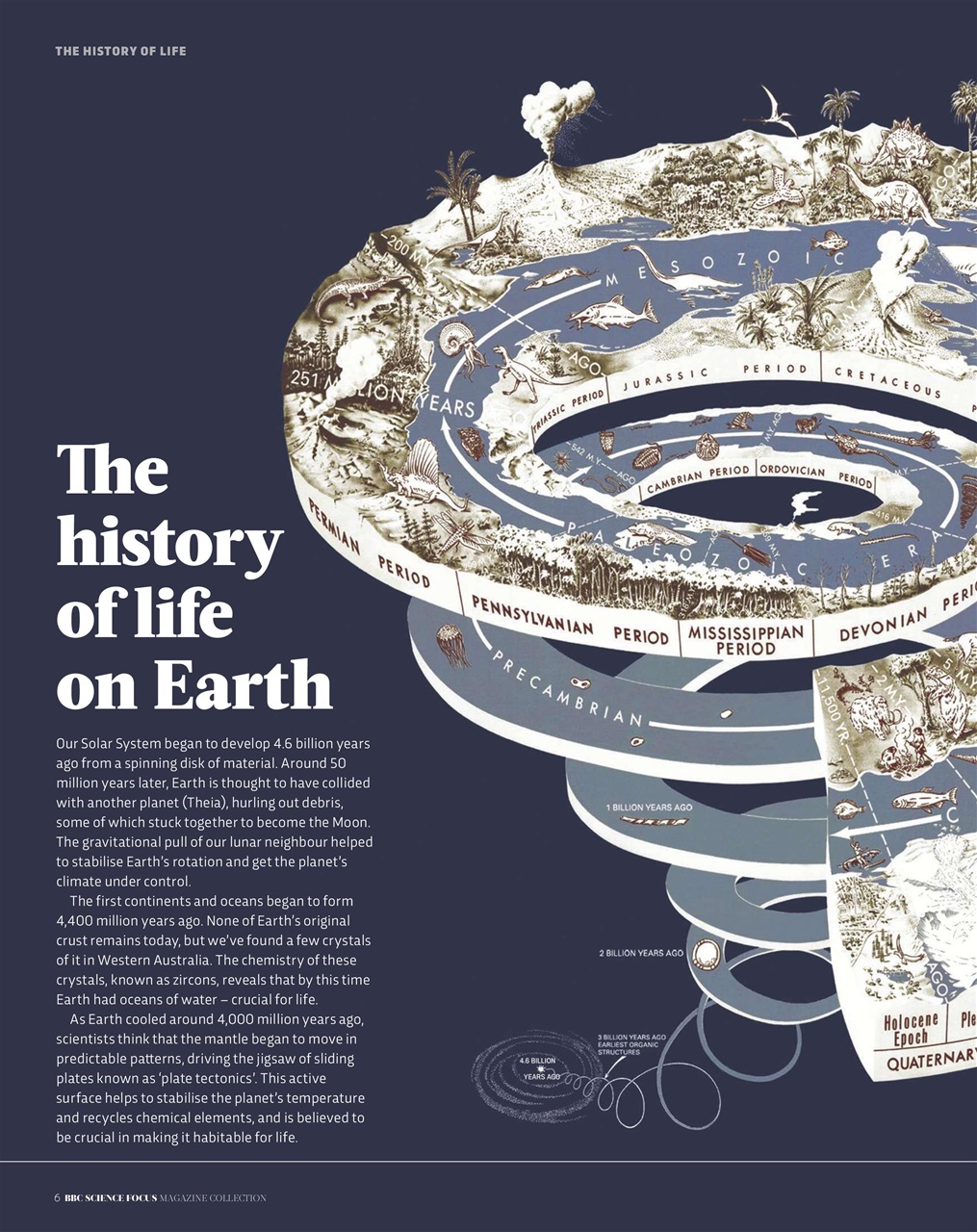 BBC Science Focus Magazine Preview Pages