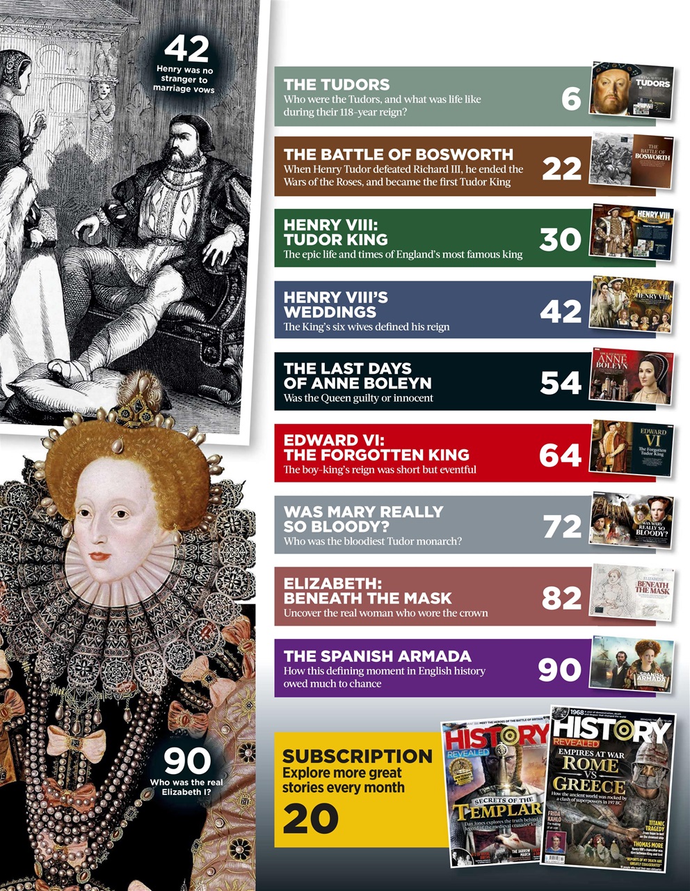 History Extra Magazine Preview Pages