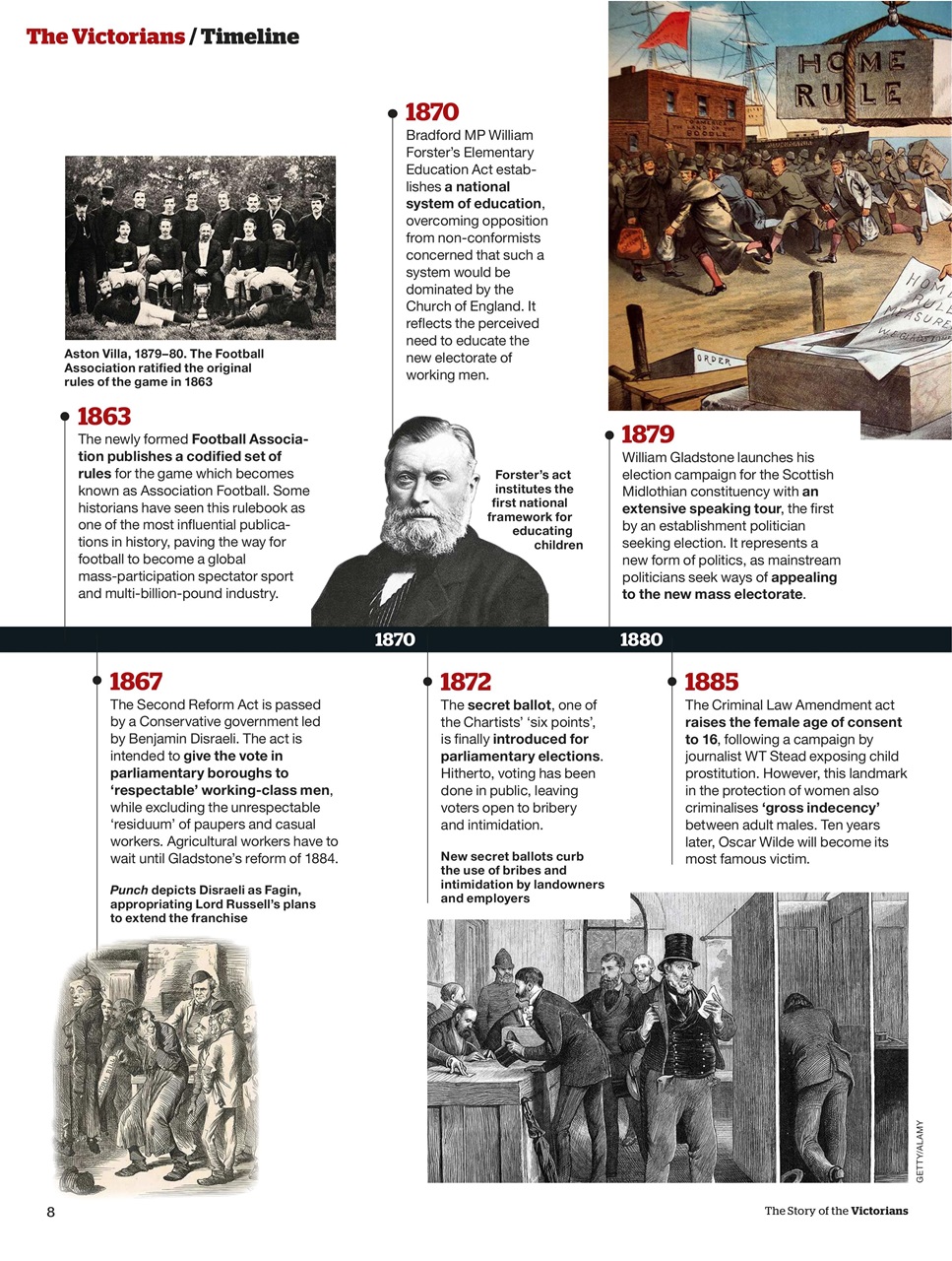 History Extra Magazine - The Story Of The Victorians Special Issue