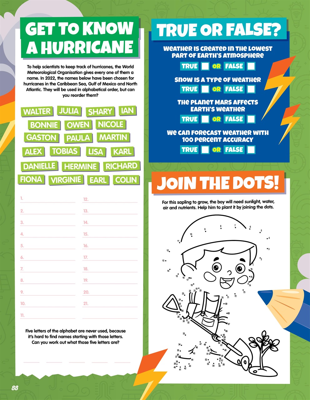 Future Genius Bookazine Preview Pages