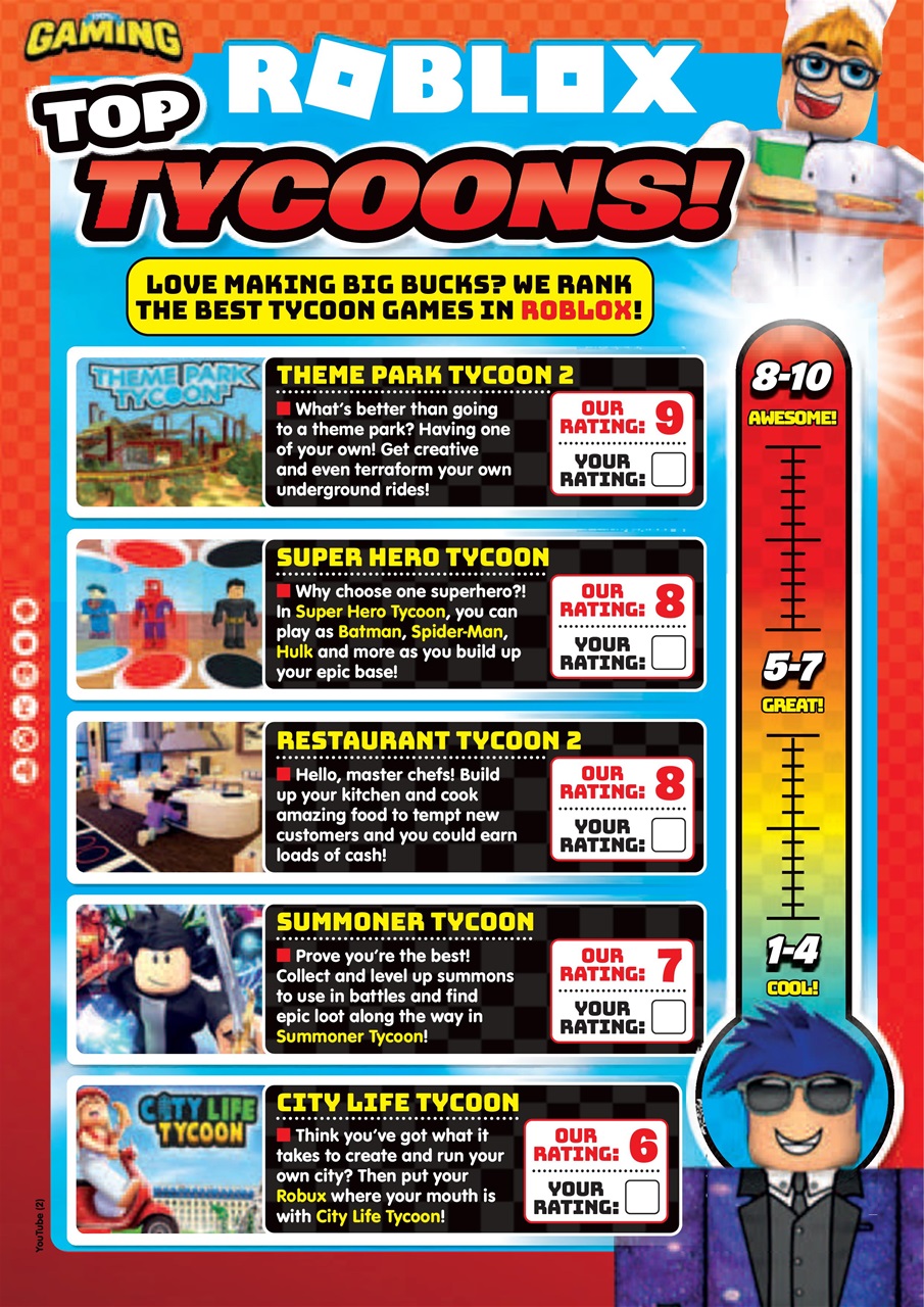 110% Gaming Preview Pages