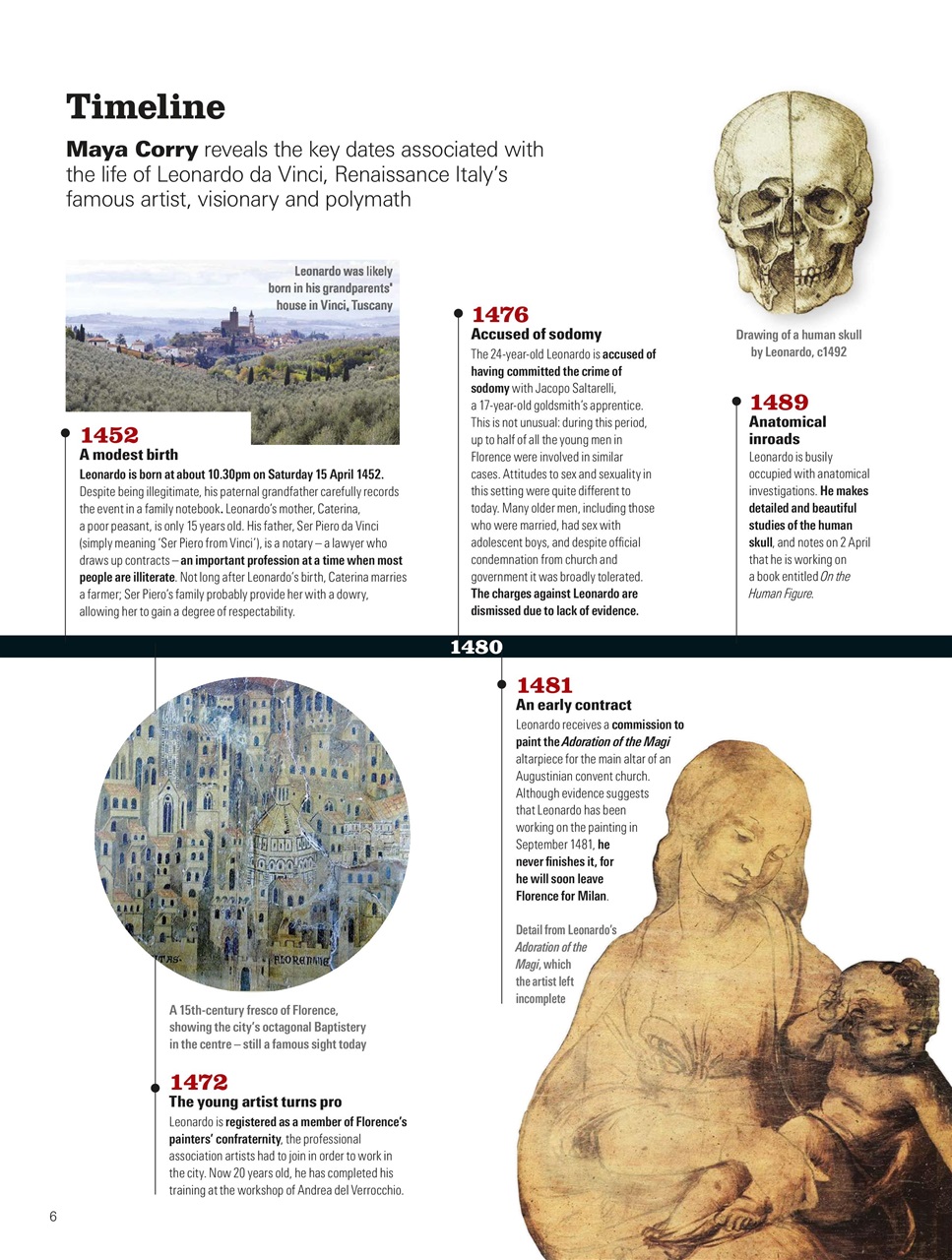 History Extra Magazine Preview Pages