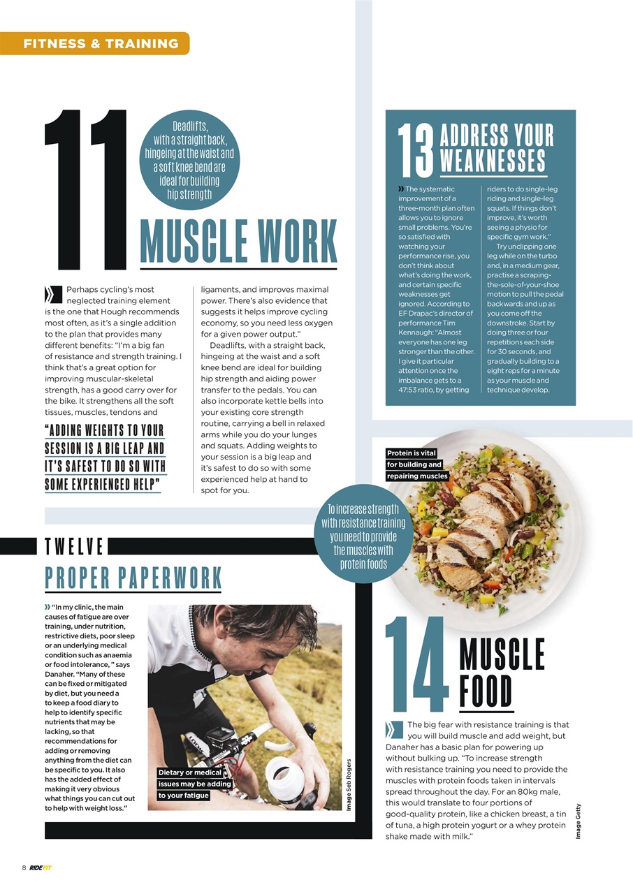 220 Triathlon Magazine Preview Pages