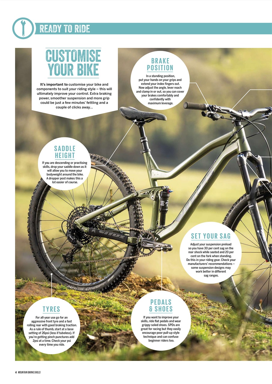 Mountain Biking UK Preview Pages