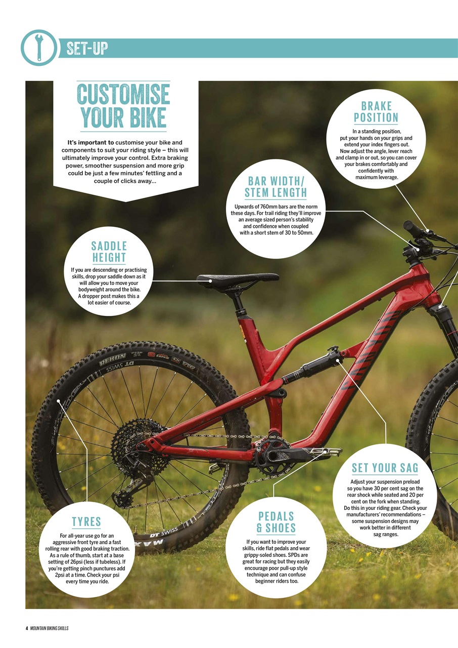 Mountain Biking UK Preview Pages