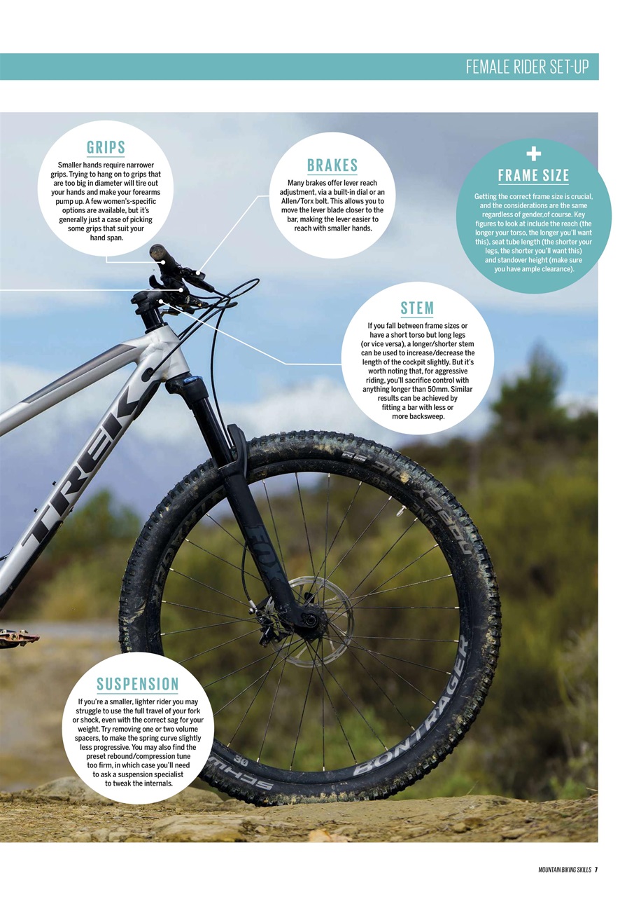Mountain Biking UK Preview Pages