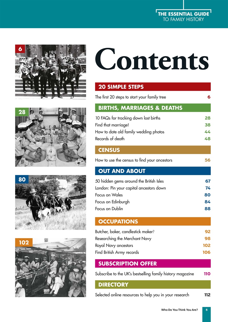 Who Do You Think You Are? Preview Pages