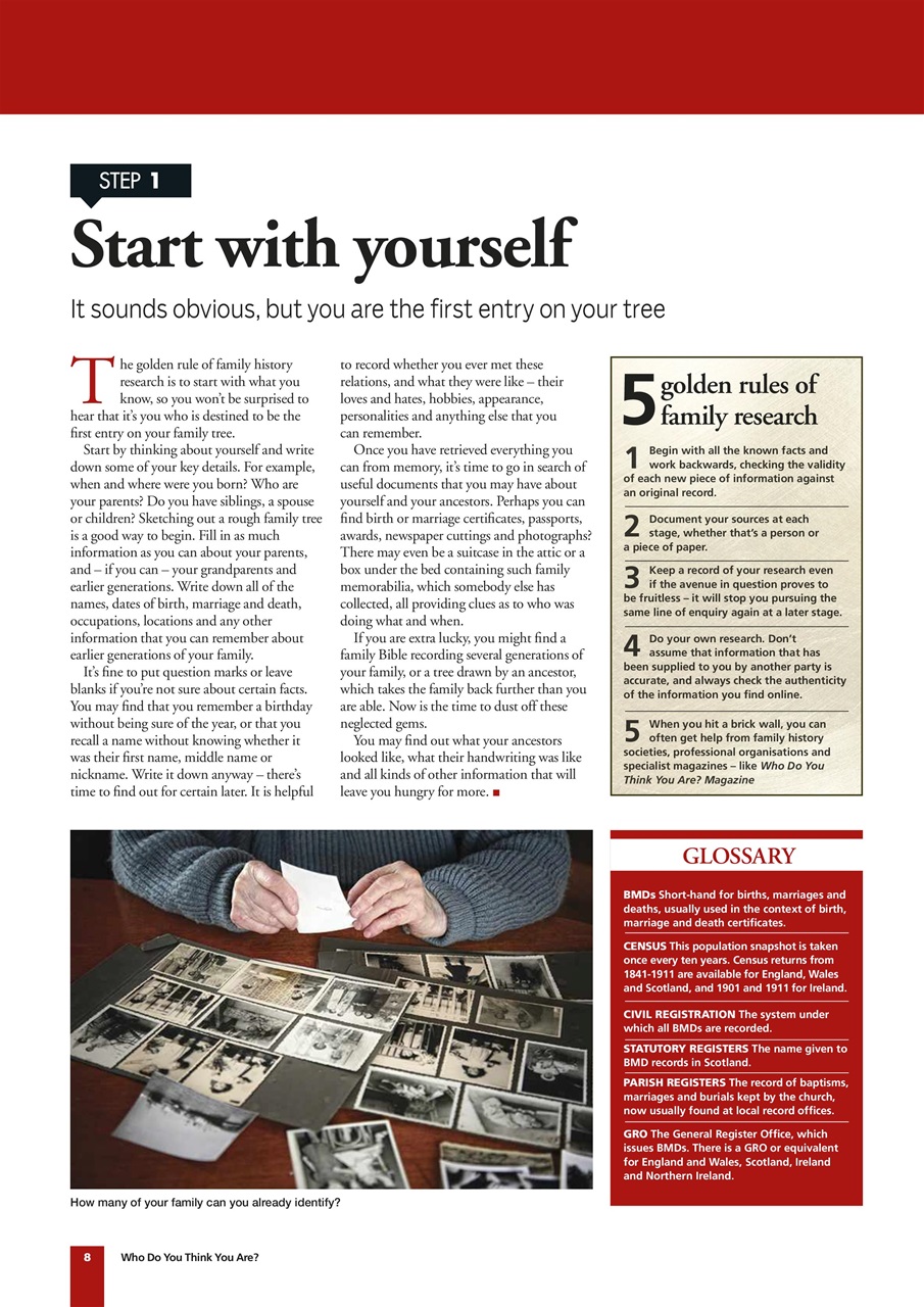 Who Do You Think You Are? Preview Pages