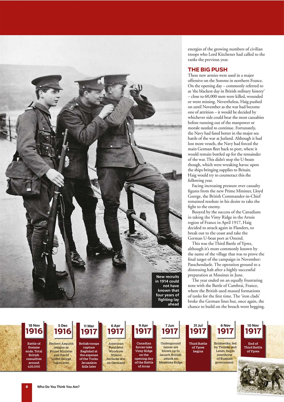 Who Do You Think You Are? Preview Pages