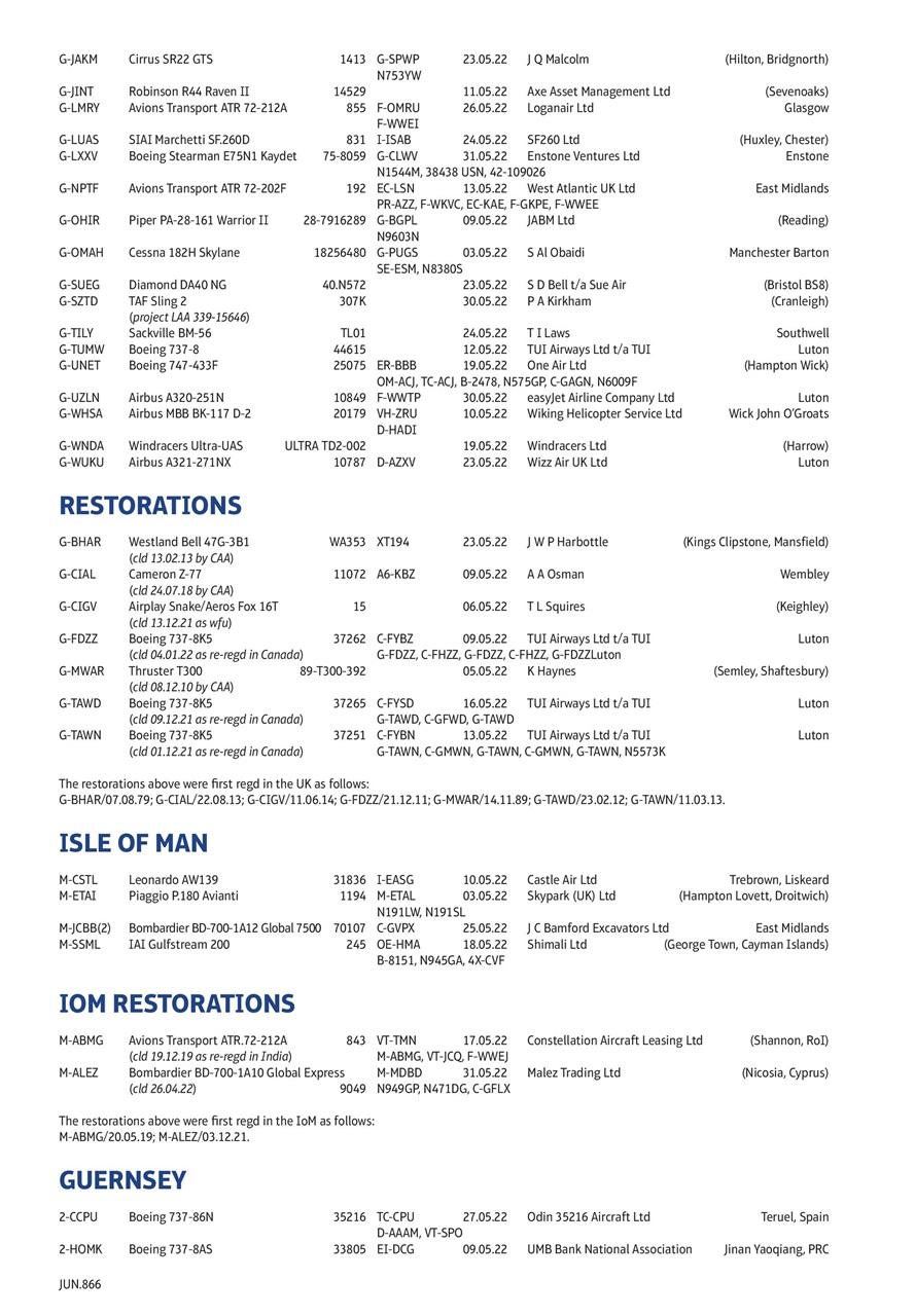 Air Britain News Preview Pages