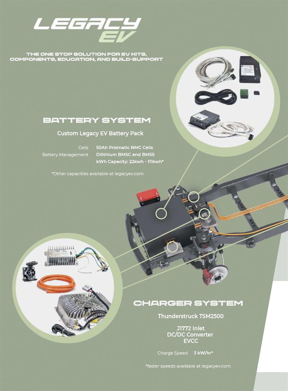 EV Builder's Guide Preview Pages