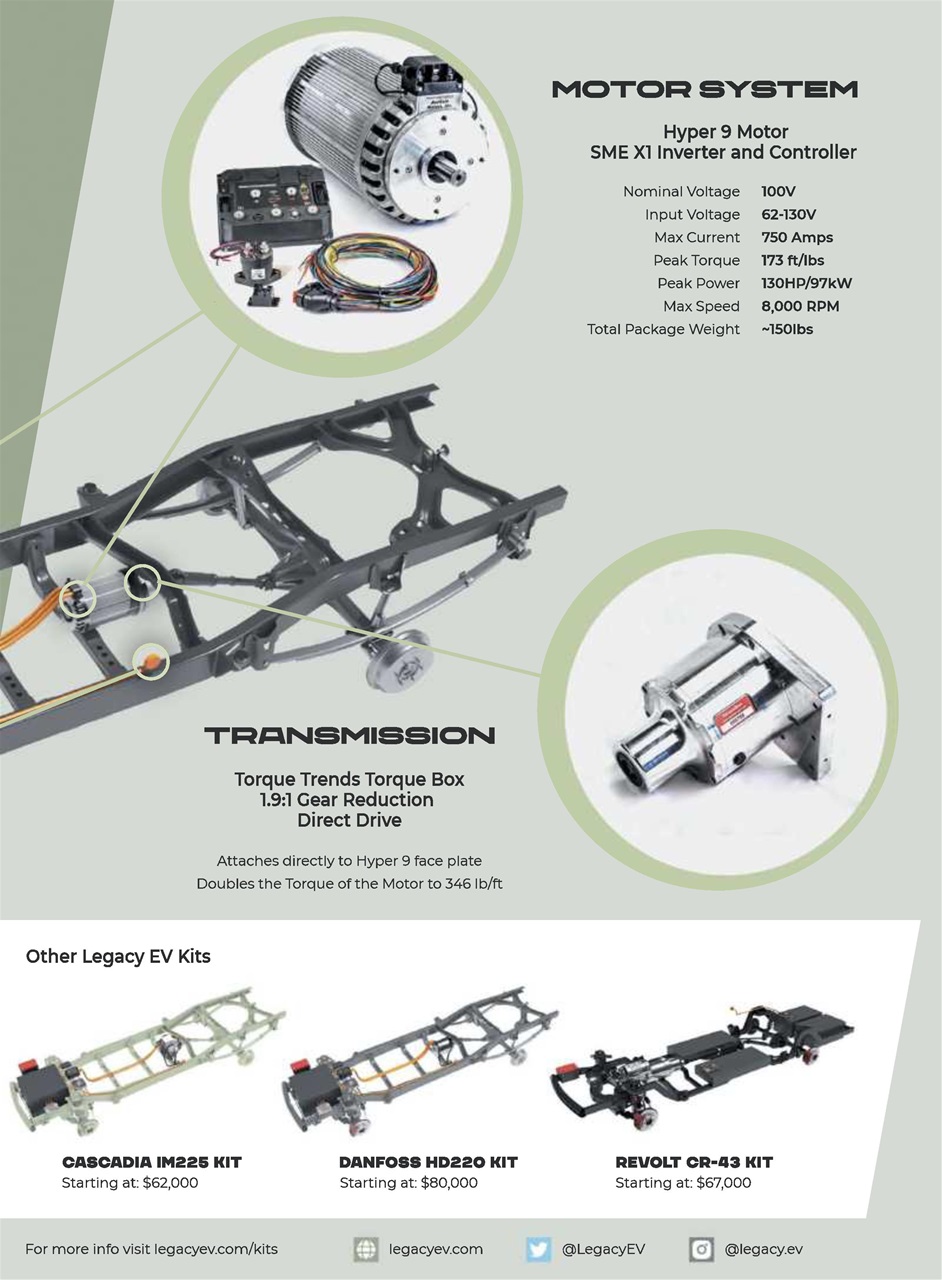EV Builder's Guide Preview Pages