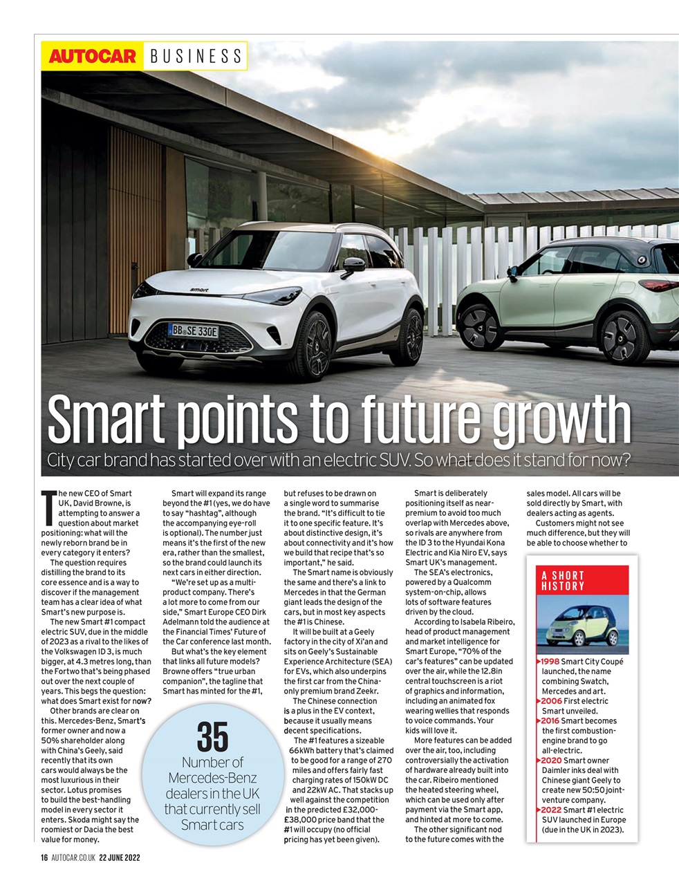 Autocar Preview Pages