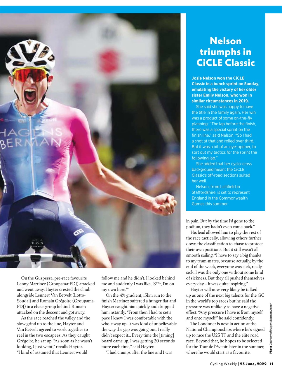 Cycling Weekly Preview Pages