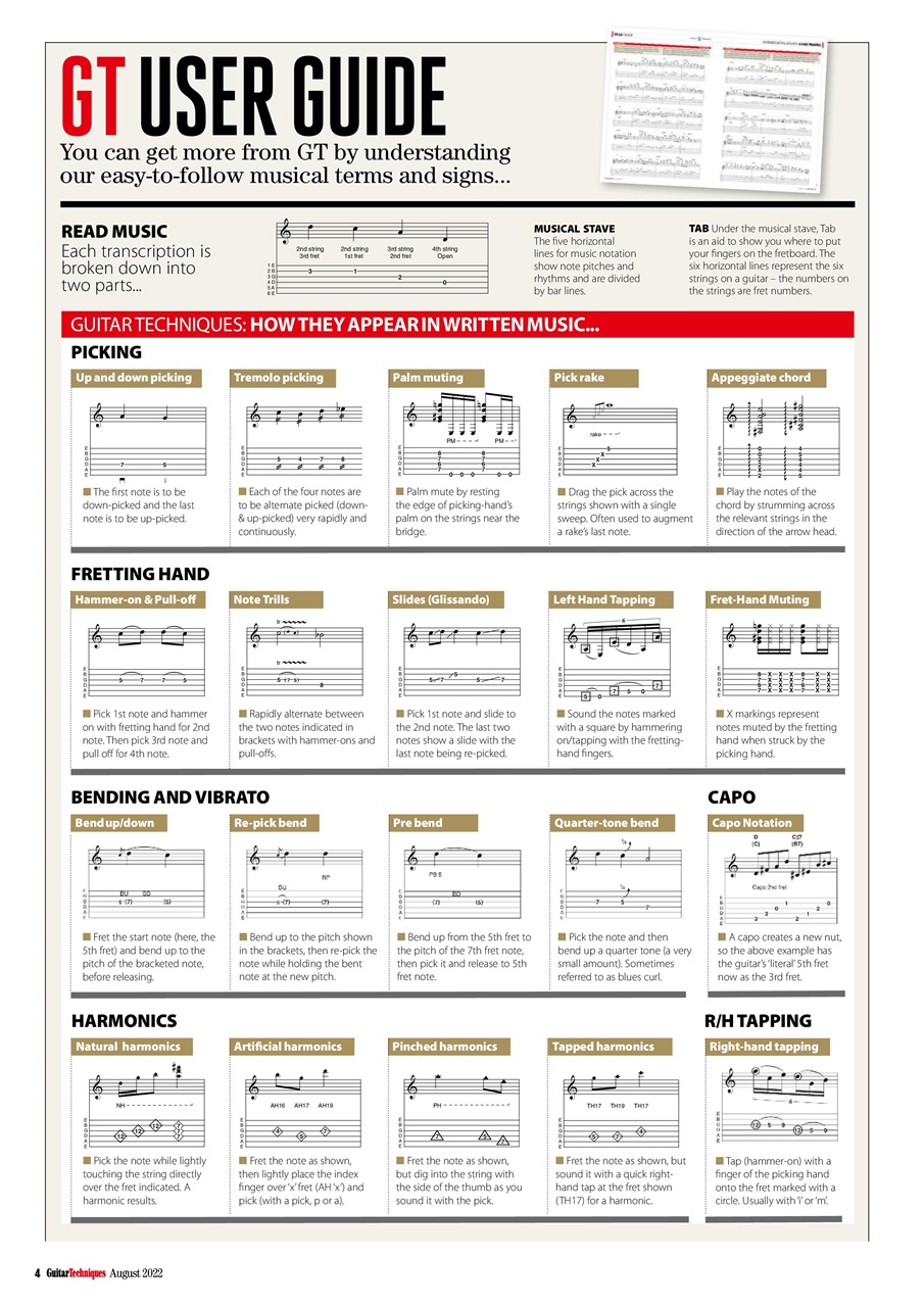 Guitar Techniques Preview Pages