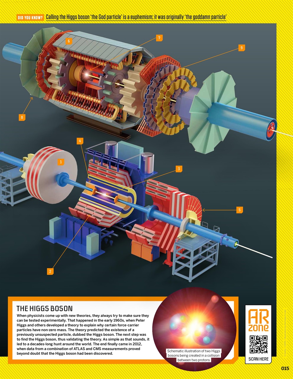 How It Works Bookazine Preview Pages