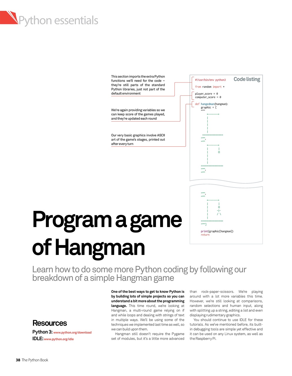 Technology Bookazine Preview Pages