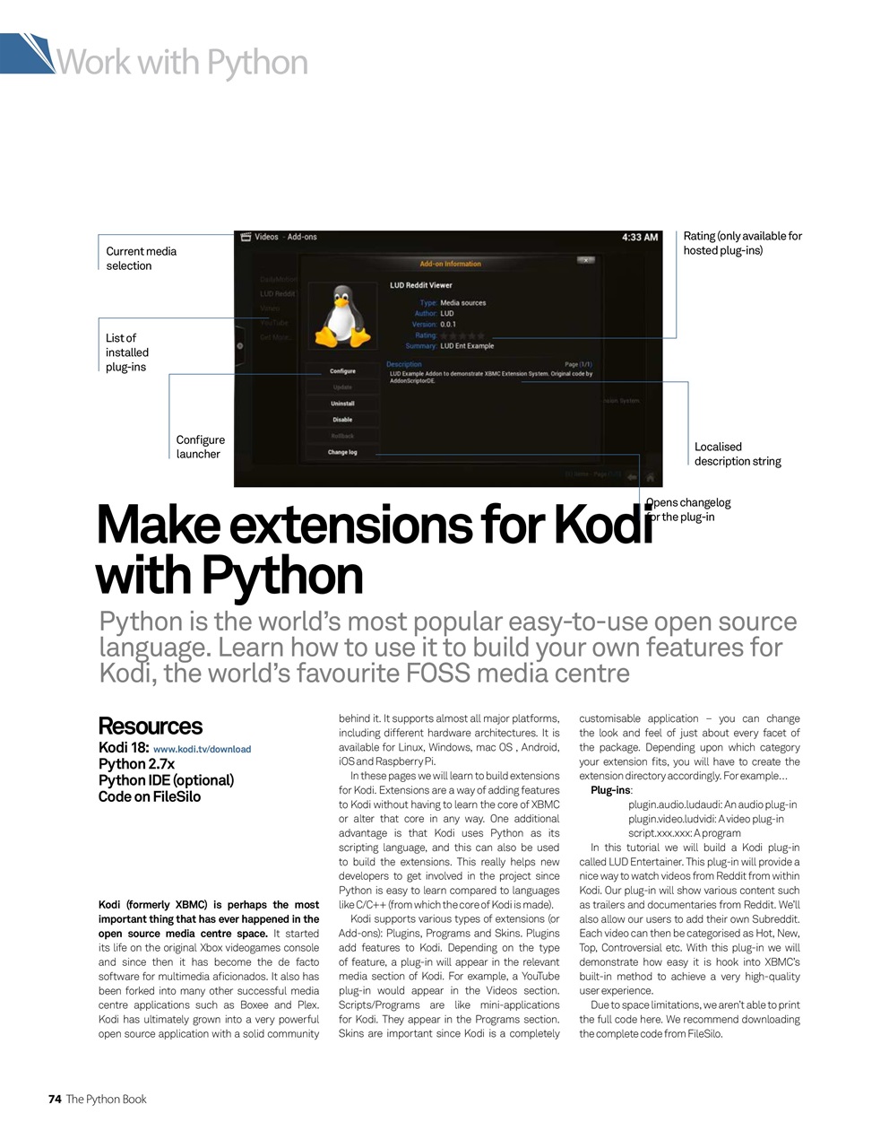 Technology Bookazine Preview Pages