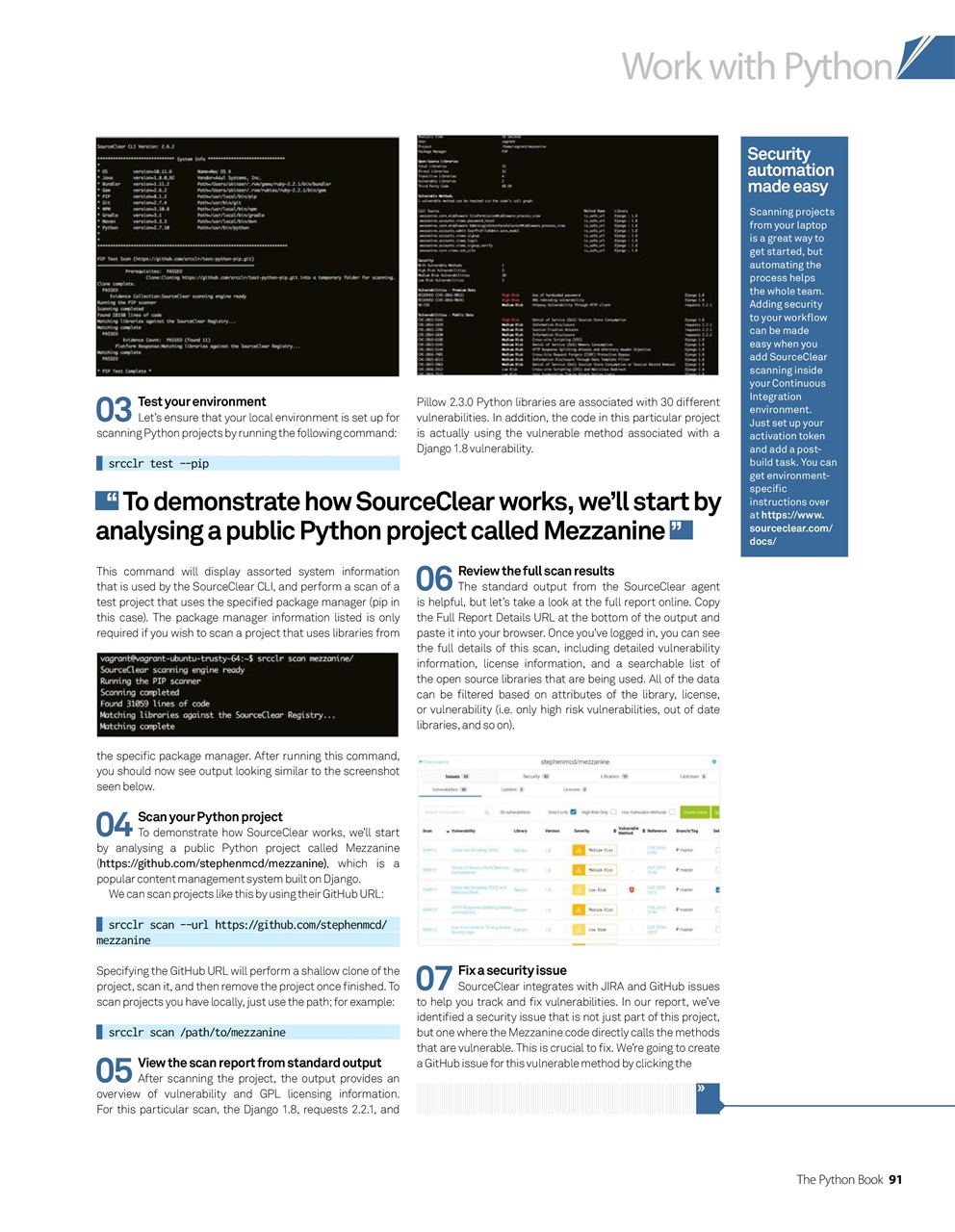 Technology Bookazine Preview Pages