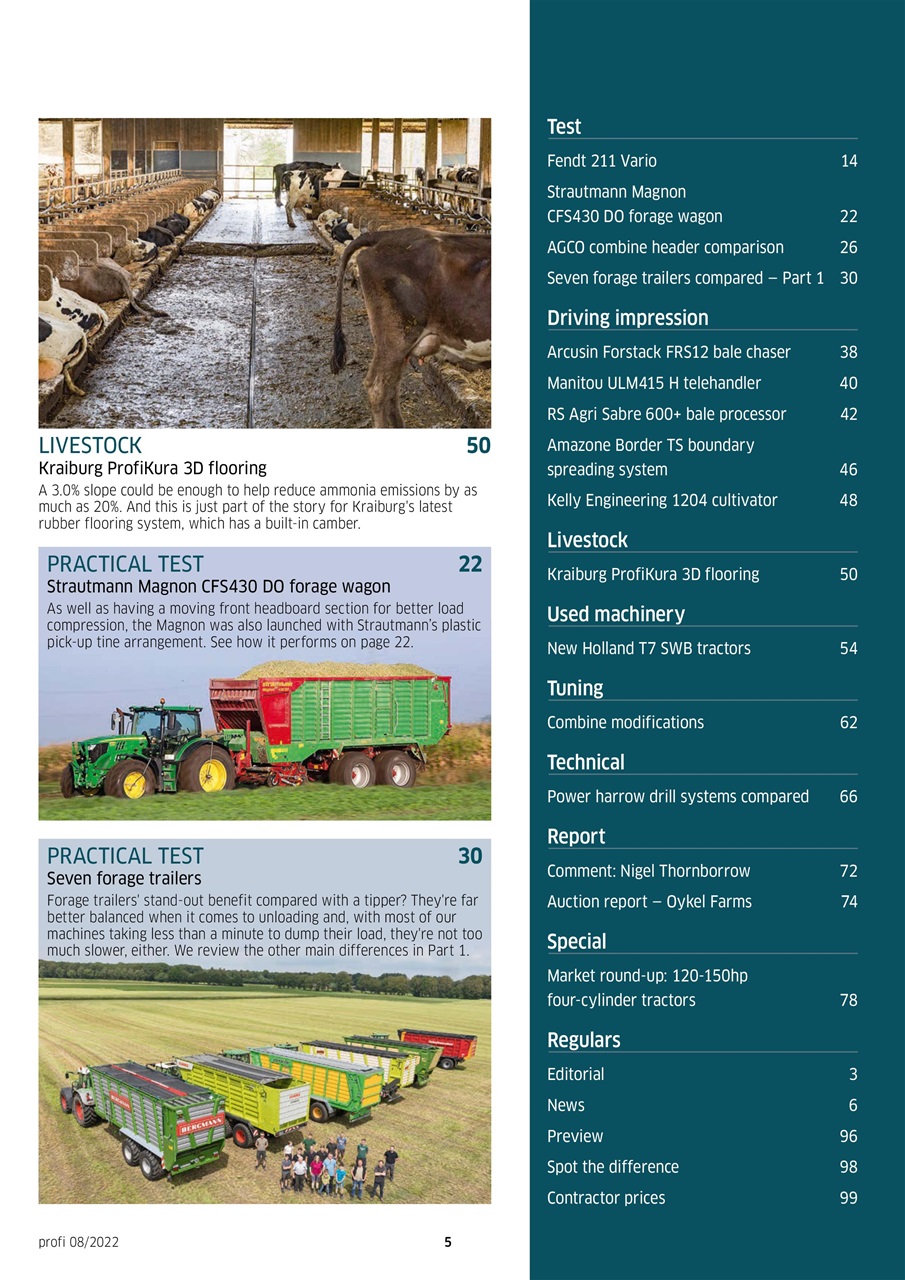 Profi International Preview Pages