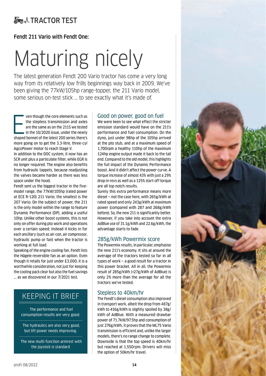 Profi International Preview Pages