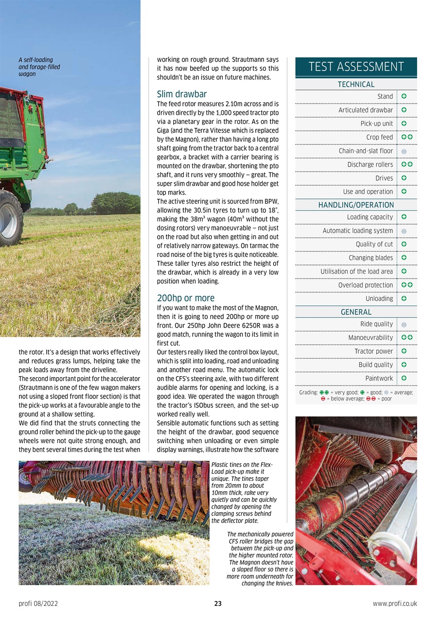 Profi International Preview Pages