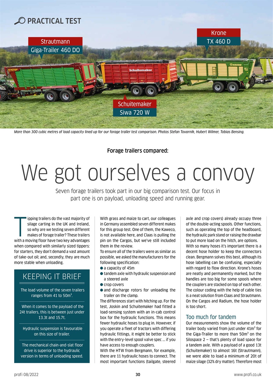 Profi International Preview Pages