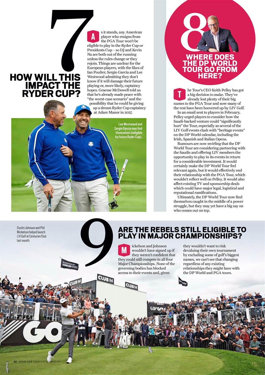 Today's Golfer Preview Pages