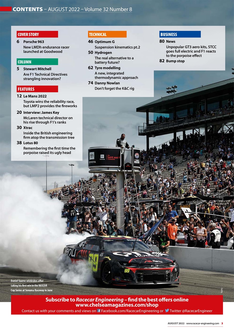 Racecar Engineering Preview Pages