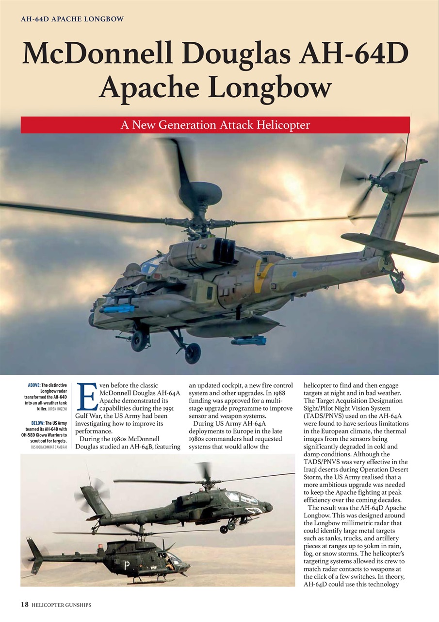 Combat Aircraft Journal Preview Pages