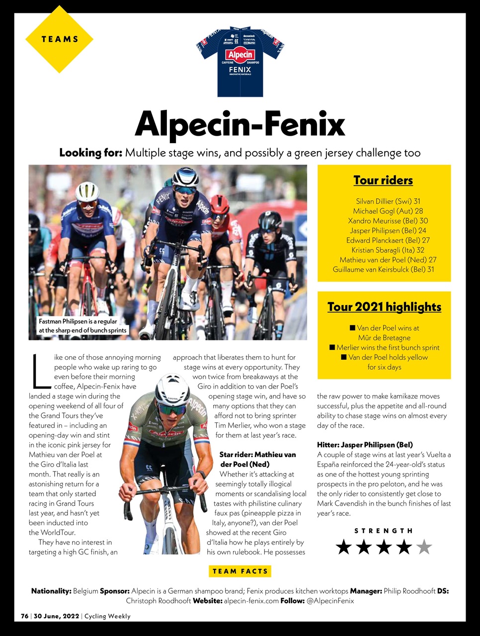 Cycling Weekly Preview Pages