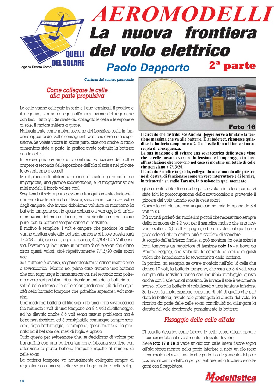 Modellistica International Preview Pages