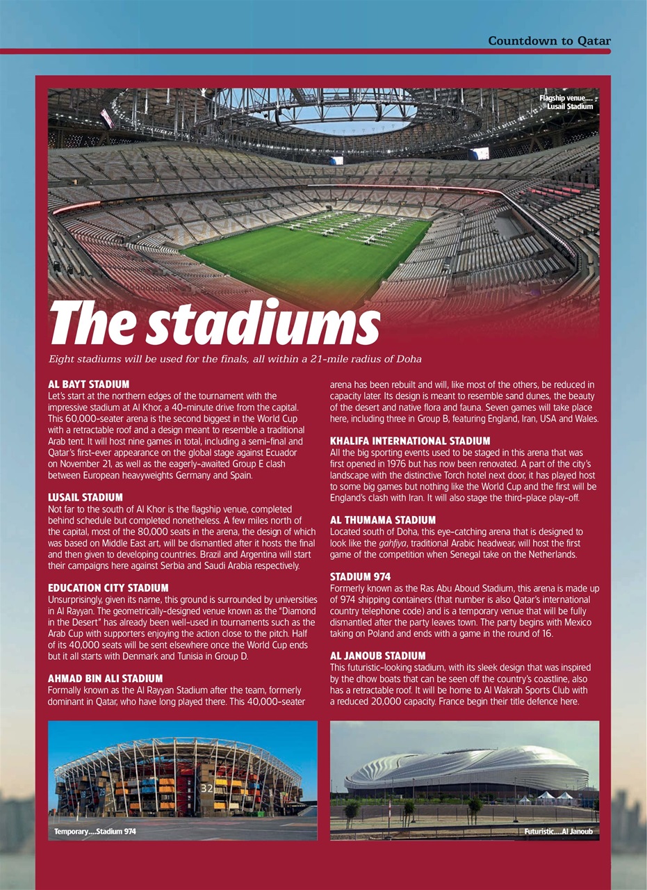 World Soccer Preview Pages