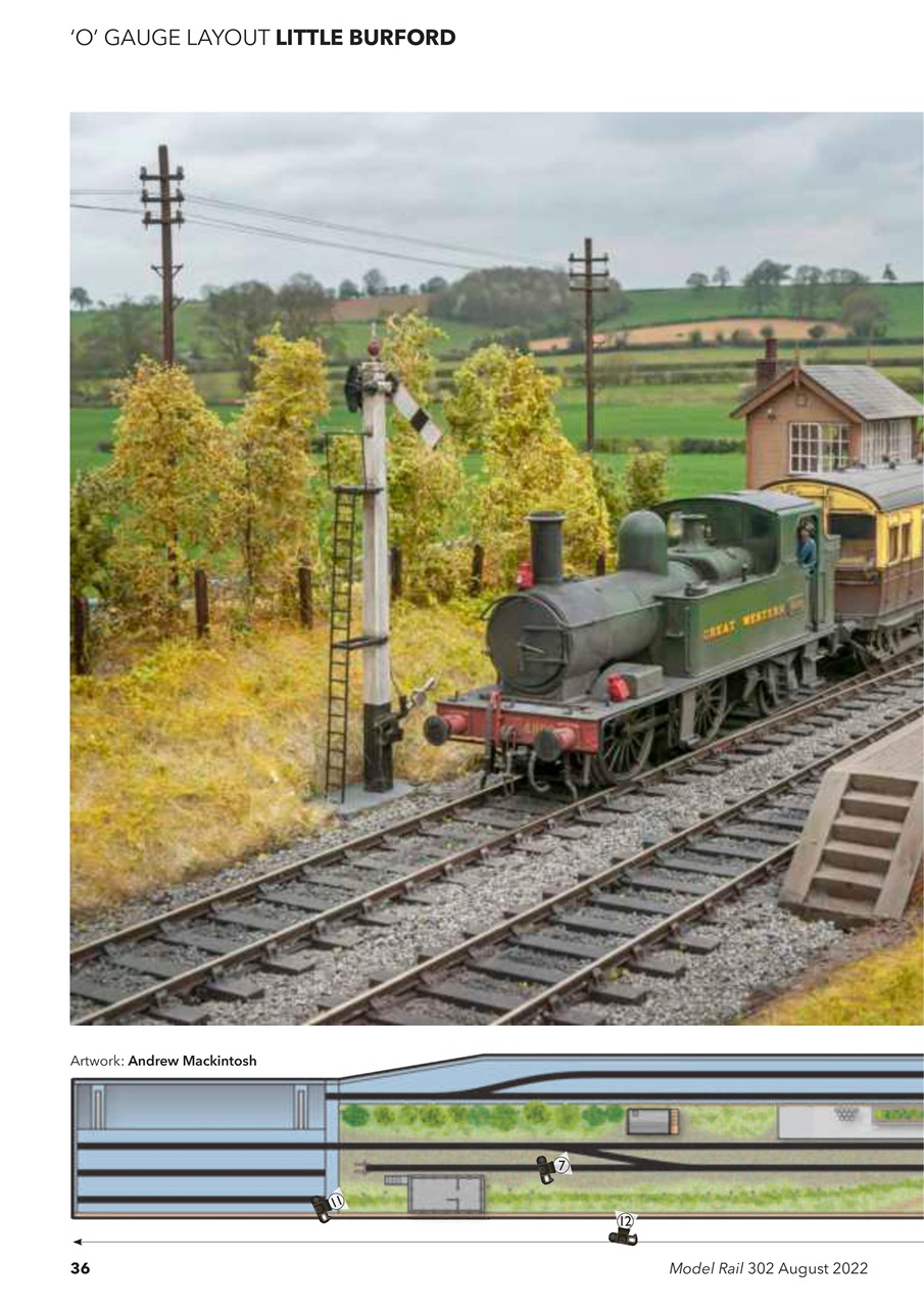 Model Rail Preview Pages