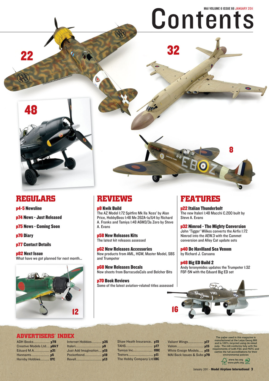 Model Airplane International Preview Pages